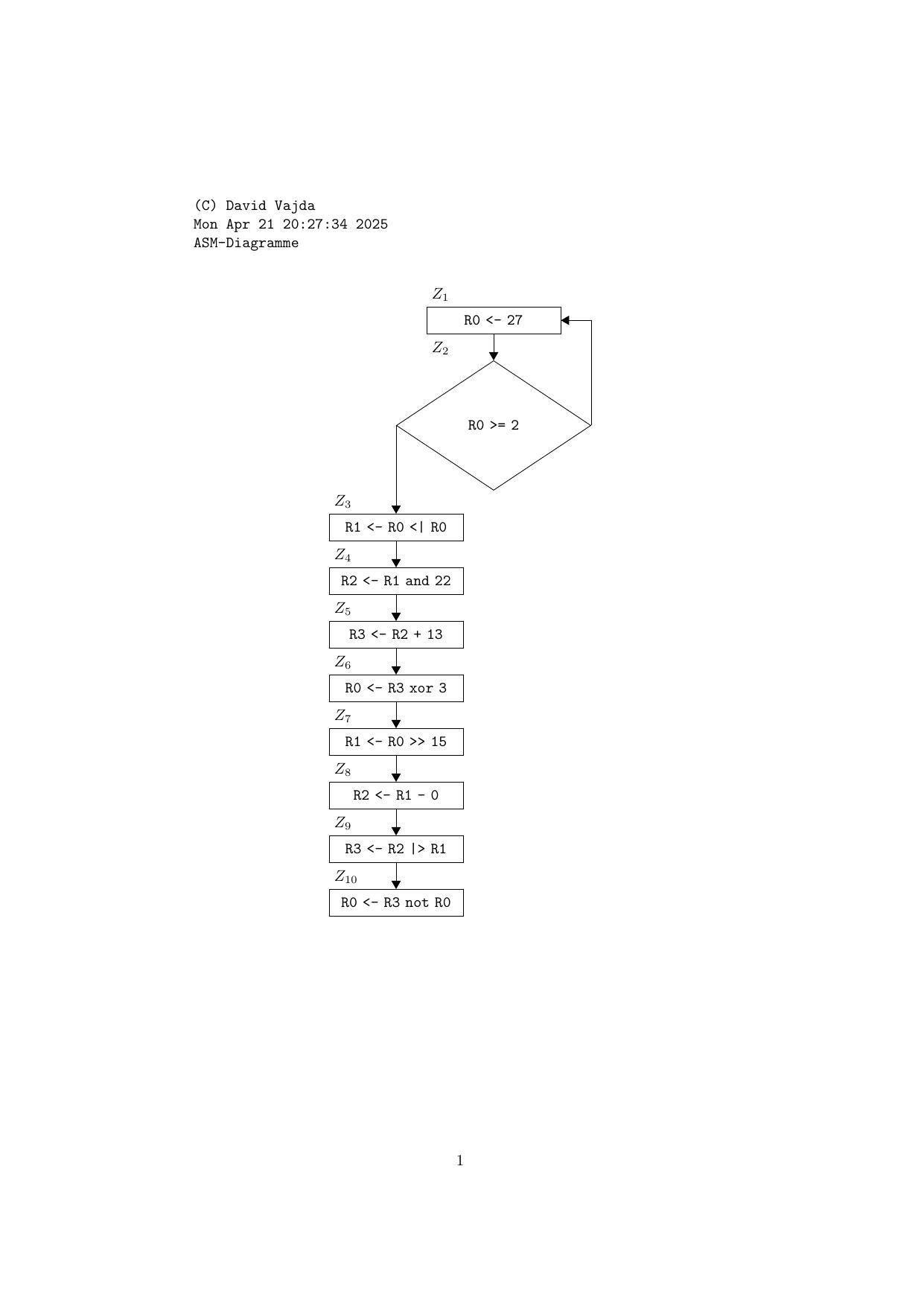 Image csasmparser-1